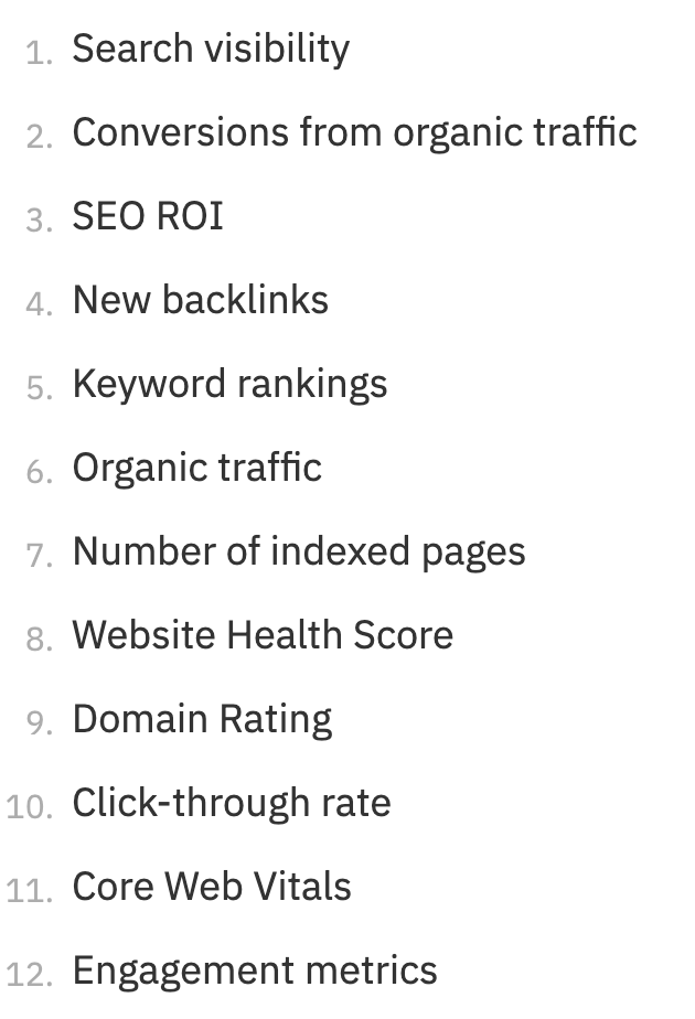 Which of these 12 SEO KPIs are worth tracking? 🔍

(Answers below!)

H/T: <a href="/michalpecanek/">Michal Pecánek</a>