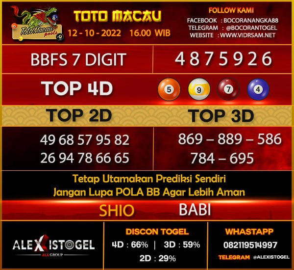 DilandaHoki's tweet photo. PREDIKSI TOGEL ( TOTO MACAU P2 ) //4875926\\ BY ALEXISTOGEL #alexistogel #ALXGROUP #togel https://t.co/USDRj55E8D