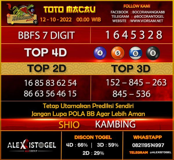 DilandaHoki's tweet photo. PREDIKSI TOGEL ( TOTO MACAU P5 ) //1645328\\ BY ALEXISTOGEL #alexistogel #ALXGROUP #togel https://t.co/WxzofMn0wi