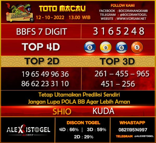 DilandaHoki's tweet photo. PREDIKSI TOGEL ( TOTO MACAU P1 ) //3165248\\ BY ALEXISTOGEL #alexistogel #ALXGROUP #togel https://t.co/8OlwaX4rui