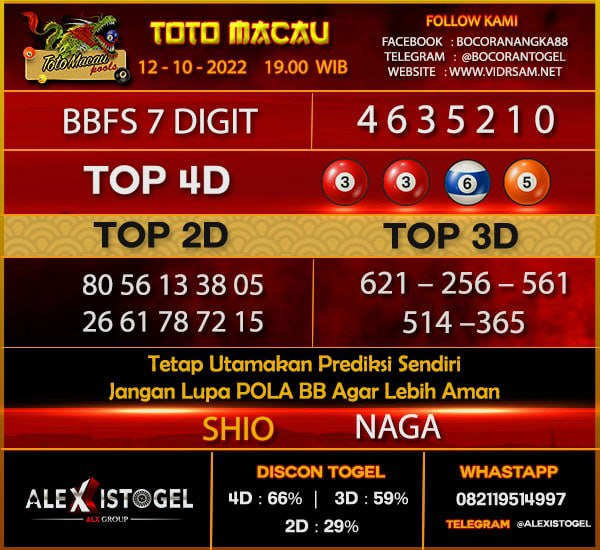 DilandaHoki's tweet photo. PREDIKSI TOGEL ( TOTO MACAU P3 ) //4635210\\ BY ALEXISTOGEL #alexistogel #ALXGROUP #togel https://t.co/FKf2NubT99