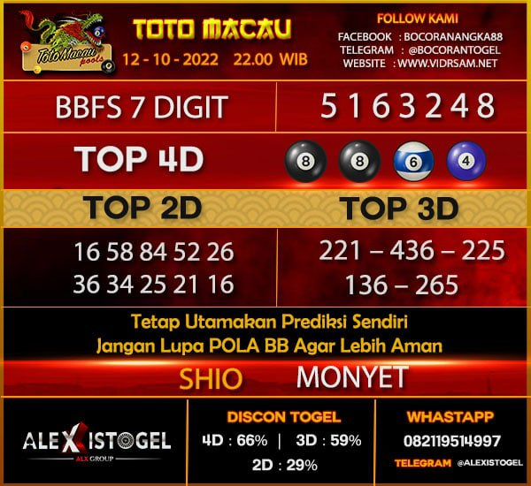 DilandaHoki's tweet photo. PREDIKSI TOGEL ( TOTO MACAU P4 ) //5163248\\ BY ALEXISTOGEL #alexistogel #ALXGROUP #togel https://t.co/hJ5wkIhIKd