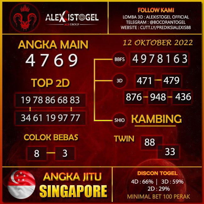 DilandaHoki's tweet photo. PREDIKSI TOGEL ( SINGAPORE ) //4978163\\ BY ALEXISTOGEL #alexistogel #ALXGROUP #togel https://t.co/XhByd4wTPL