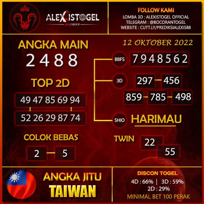 DilandaHoki's tweet photo. PREDIKSI TOGEL ( TAIWAN ) //7948562\\ BY ALEXISTOGEL #alexistogel #ALXGROUP #togel https://t.co/LL5ia0zRM7