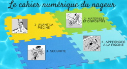 Le cahier du nageur : proposé par les conseillers pédagogiques eps du Rhône cafepedagogique.net/lexpresso/Page…