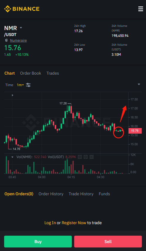 CryptoOwlRadar tweet media