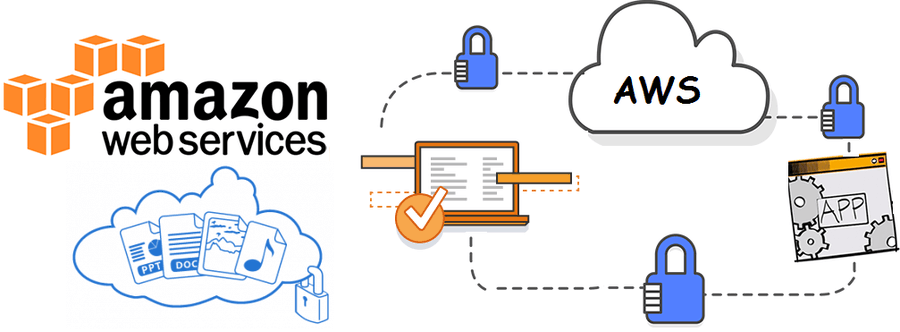 aboutssl's tweet photo. Learn to install an SSL certificate on Amazon Web Services!

👉 https://t.co/O0GT2d8h2K

#AWS #AboutSSL #security #installation #guide https://t.co/GVU1EUs6vA