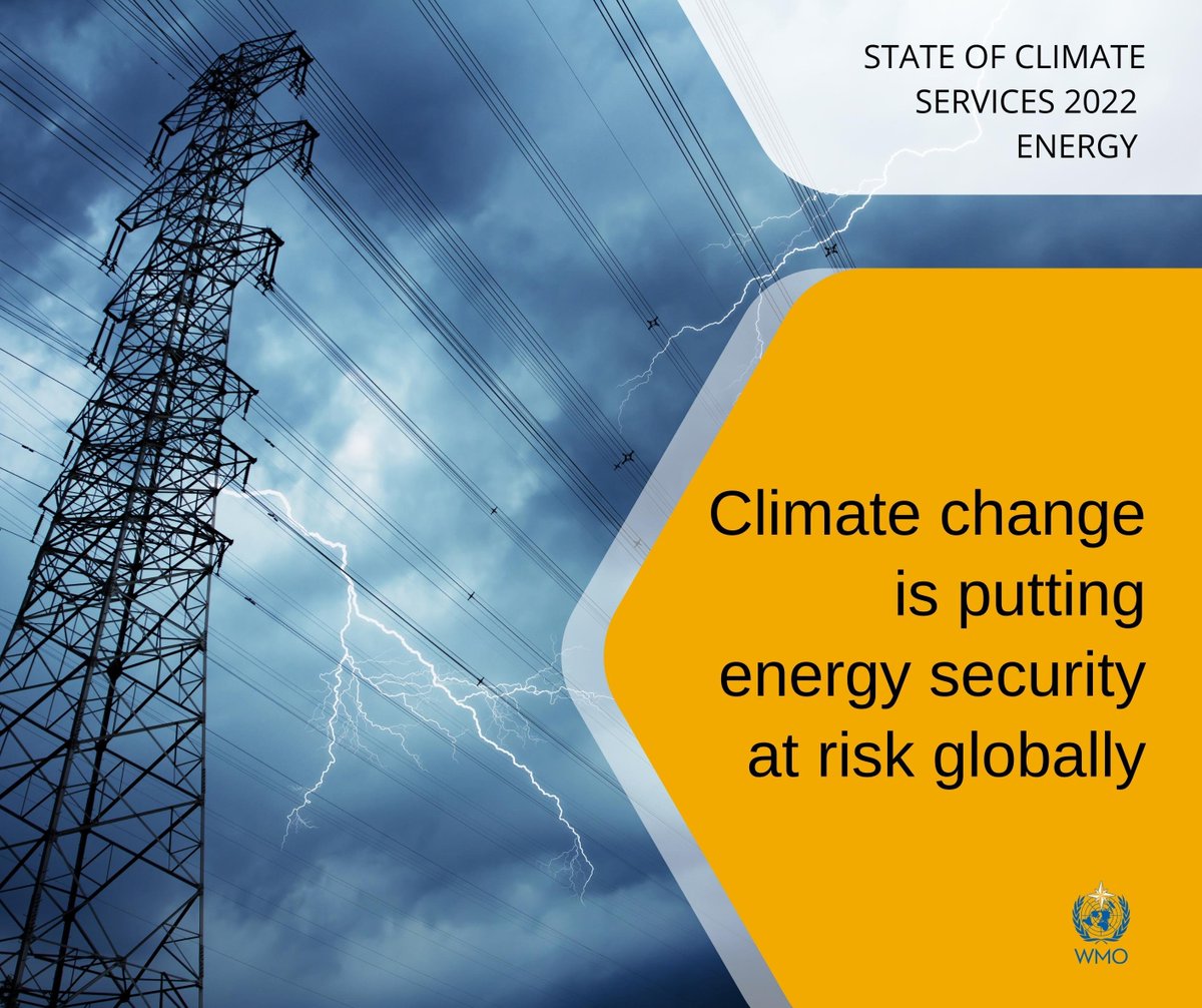 The supply of electricity from clean energy sources must double within the next 8 years to limit global temperature increase. Accelerating the energy transition is an essential #ClimateAction step to ensure a greener, better future. public.wmo.int/en/media/press…