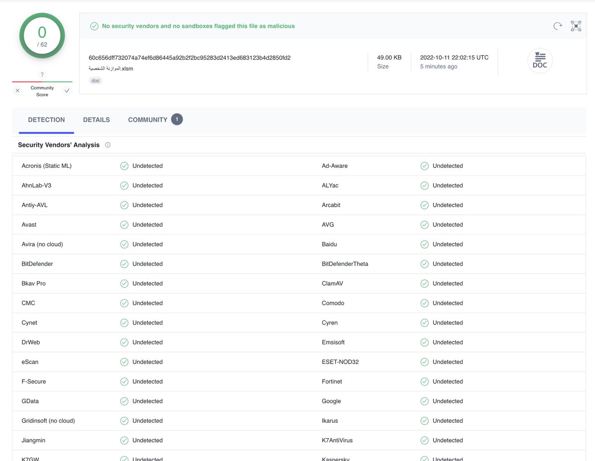 InQuest's tweet photo. Password cracking for the win:

https://t.co/CpY55gQu5L

Arabic language lure uploaded from Palestine. Passwords include "decrypt-zip2022" and "decrypt-office". Zero AV detections. The payload domain 'rep-console[.]com' is unresponsive, potentially geofenced, registered on 7/18. https://t.co/fNEAmJfLb7