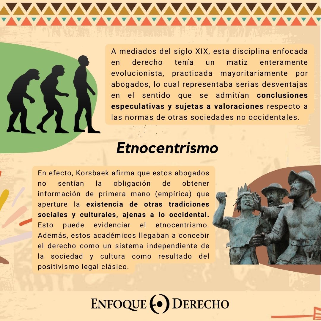 EnfoqueDerecho's tweet photo. #SemanaTemática ⛰️⚖️
¿Conoces cuáles son los objetivos de la #antropologíajurídica? ¿Quiénes han sido sus principales #exponentes? https://t.co/JFgzBE6Msd