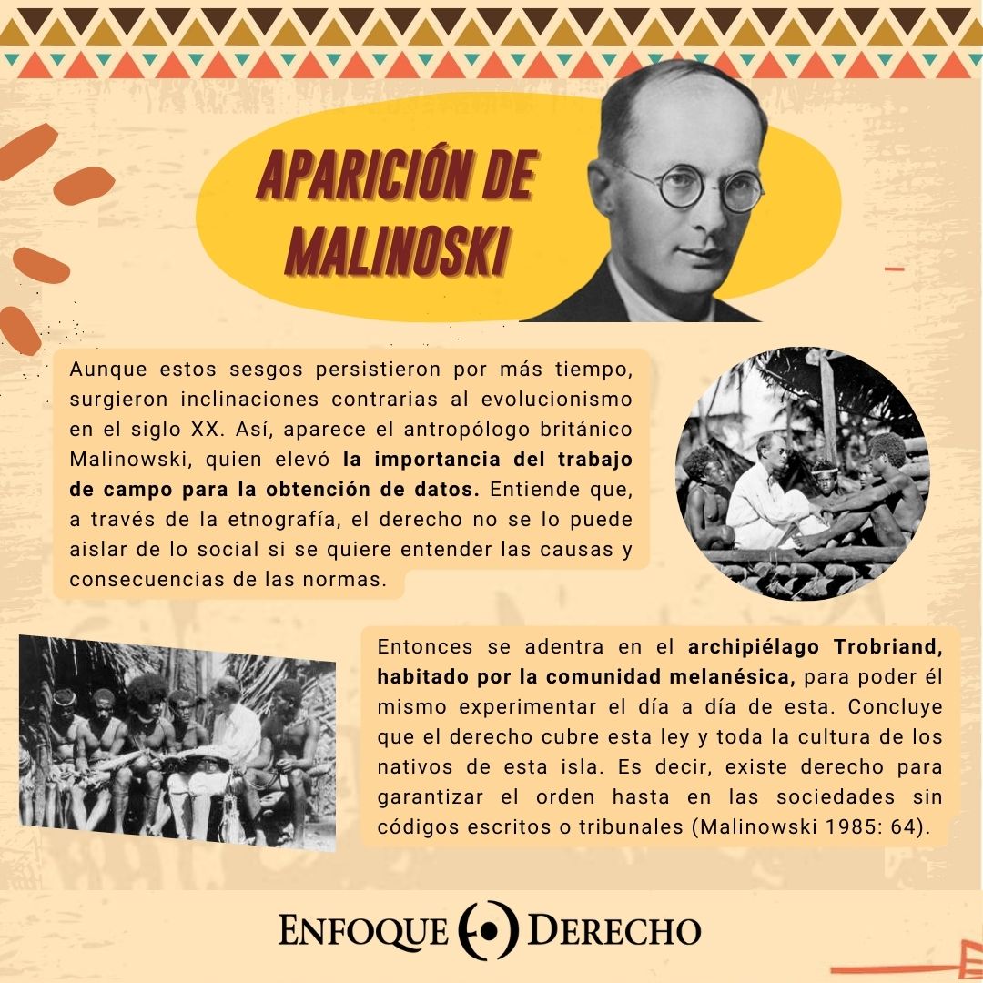 EnfoqueDerecho's tweet photo. #SemanaTemática ⛰️⚖️
¿Conoces cuáles son los objetivos de la #antropologíajurídica? ¿Quiénes han sido sus principales #exponentes? https://t.co/JFgzBE6Msd