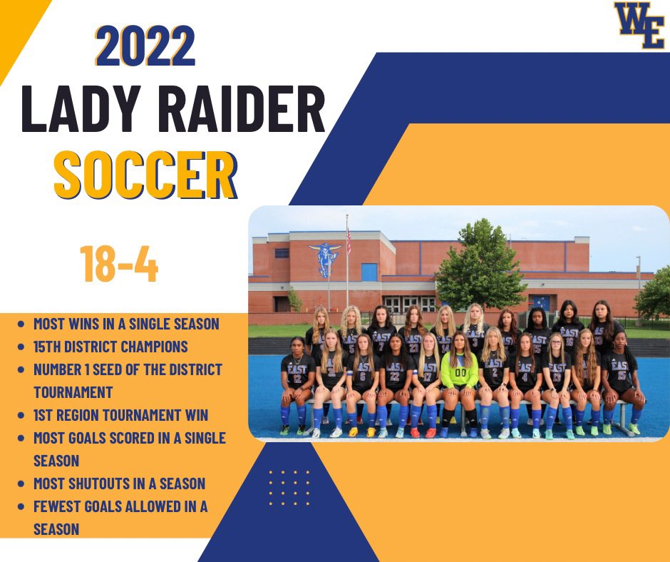 LadyWEHSSoccer's tweet photo. And that concludes this historic season as the Lady Raiders fall to Greenwood 0-4. The entire team thanks you for your continued support. To the players, you poured your heart &amp; soul into this program and it will not go unnoticed for years to come. 💛💙 https://t.co/u7gwfkNYn5