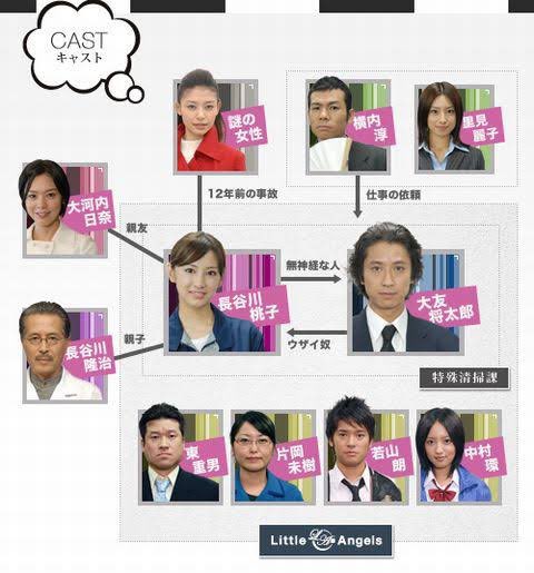 今日は何の日 【2007年10月12日(金)】 テレ朝金23・24枠 #モップガール