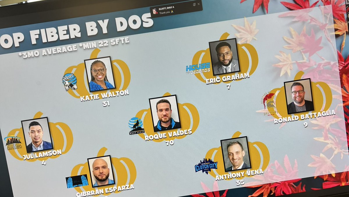 Fiber 🔥🔥🔥 + PPV. West Central’s Best!!  Let’s go!!! <a href="/katieg_walton/">Katie Walton</a> <a href="/EricJGraham_/">Eric Graham</a> @ShantellEady03 @MattBoone85 @Kaayadam <a href="/DrewHankins_/">Drew Hankins</a> <a href="/AnthonyGalichet/">Anthony Galichet</a>