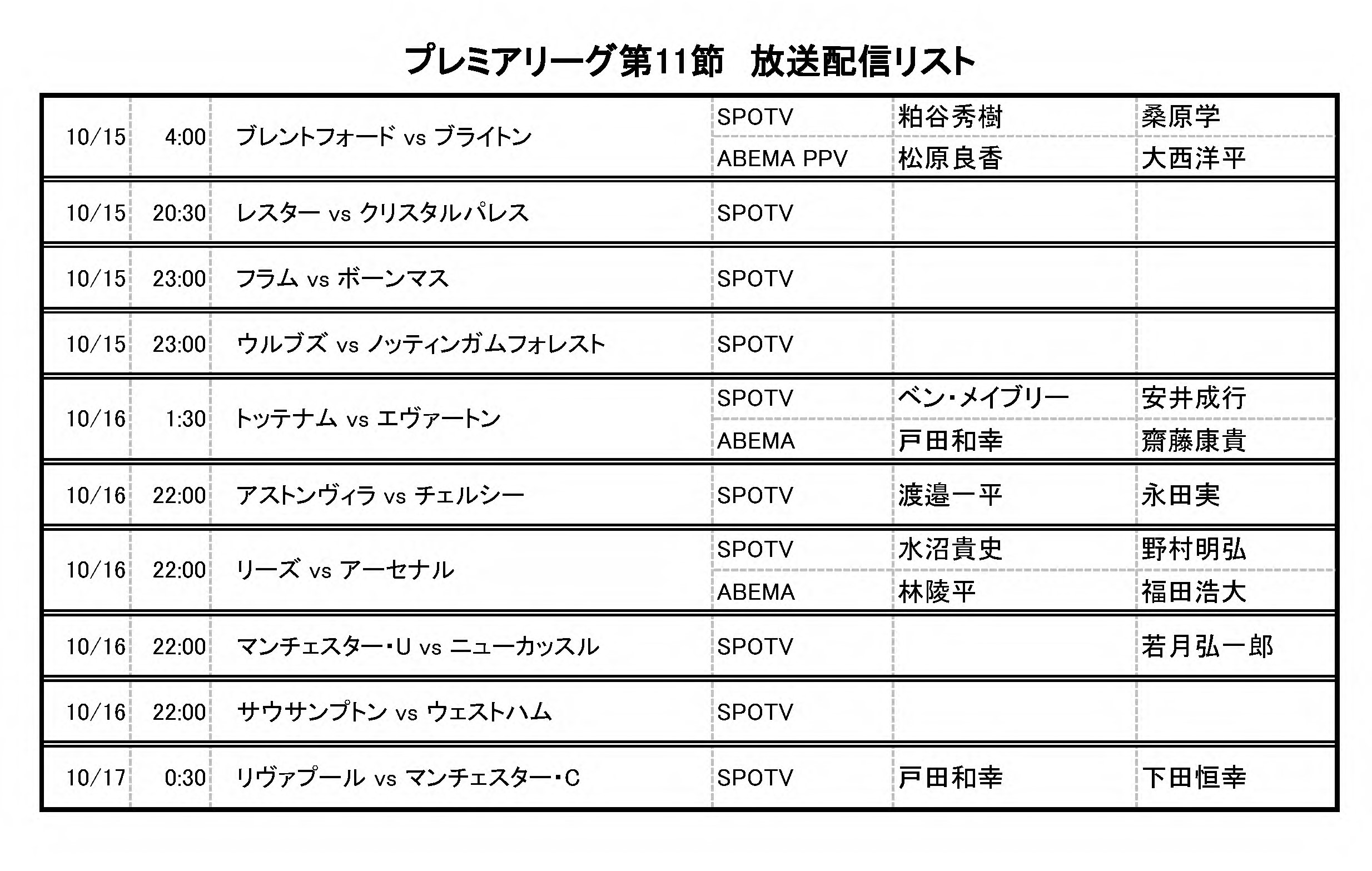 Vrp E6v6jm Mxm