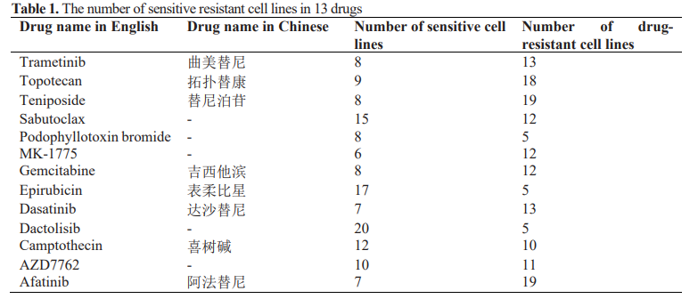 Cancer_Whioce's tweet photo. Transcription Factors and miRNAs
Regulate the Mechanism of Drug
Resistance in #Esophageal #Cancer
#Drugresistance #miRNA #Transcriptionfactor, #Regulatorynetwork #esophagealCancer
read more: https://t.co/bdEg5YSyWz https://t.co/UTnL9OMzzJ