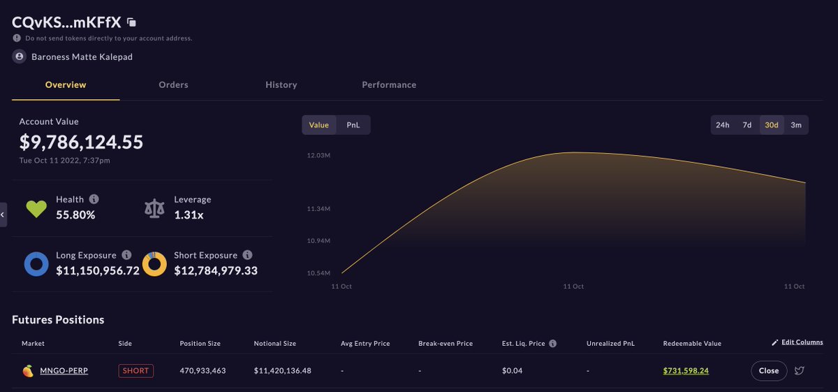 realweb3walrus's tweet photo. Fun fact – this account is now almost $10M in profit https://t.co/G9AMjz69We
