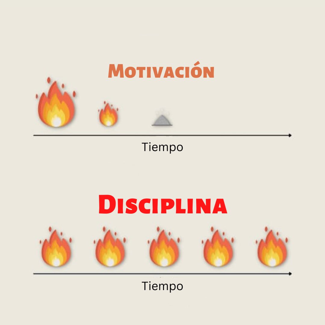 ¿Ustedes cuál eligen?