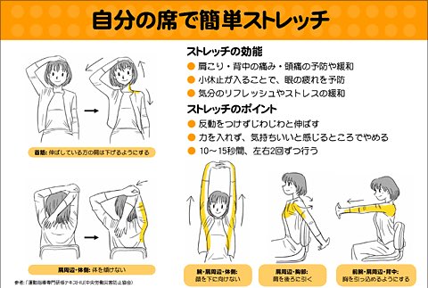 Vdt症候群 Twitter Search Twitter