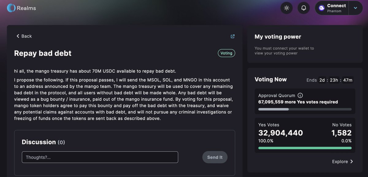 So just to recap the <a href="/mangomarkets/">Mango</a> situation:

-Hacker exploits Mango for $100M+

-Hacker turns around &amp; offers to return most funds, if DAO promises not to pursue criminal investigations

-Hackers uses 32M votes from the exploit to vote 'Yes'

LMFAO you cannot make this shit up!