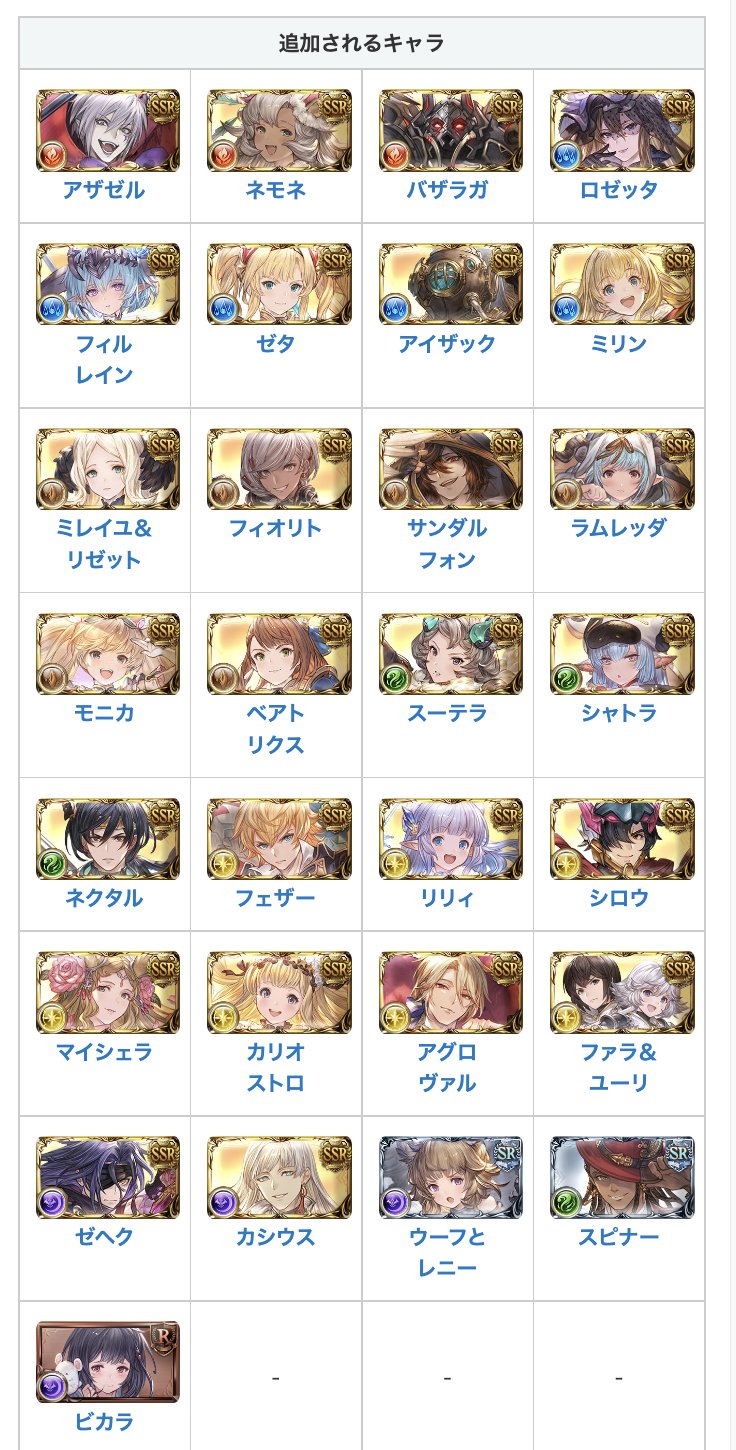 ぎゅす Rtk Granblue Twitter