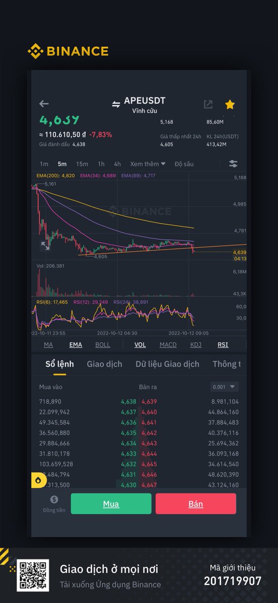 halinhgt4's tweet photo. All in short #APE #APECOIN #Binance https://t.co/caBcai7O9C