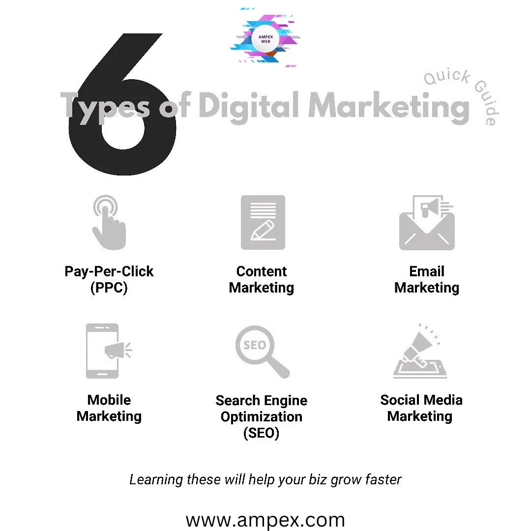 AmpexWeb's tweet photo. Digital Marketing is an umbrella βοΈ under which a lot of things come in.
In order to understand what best suits to your business you first need to understand the nature of your business.π
#digitalmarketign #bangalore #startups https://t.co/0CFQxpLVZ8
