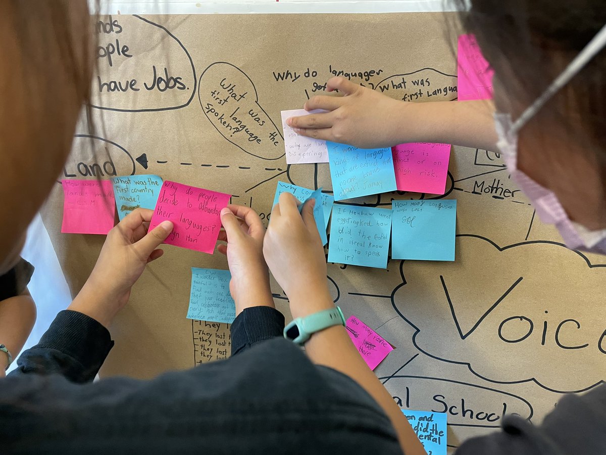 Celebrated #DayoftheGirl2022 with Gr 4 - asking questions, thinking about our voice, wondering about the world. “How was the first language created? Why do people abandon their language? I wonder if there will ever be another new language?”