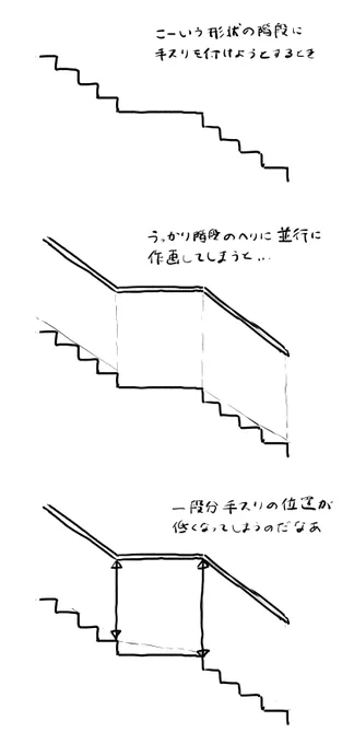 考えてみりゃ当たり前のことなのだが何も考えずに描いてたとき途中で整合性が取れないことに気付いて感覚的に「な、納得いかねえ～～～～～～～～～!」となった部分の話 