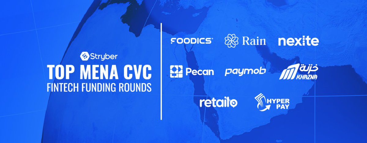 FintechBHR's tweet photo. One fintech company from Bahrain was among the top 20 funding rounds with CVC participation in the MENA region in the first half of 2022. https://t.co/6WMB3sxlj2 @Rain_Bahrain @rain #fintech #funding #companies #MENA #investment https://t.co/9IzsArdJx9