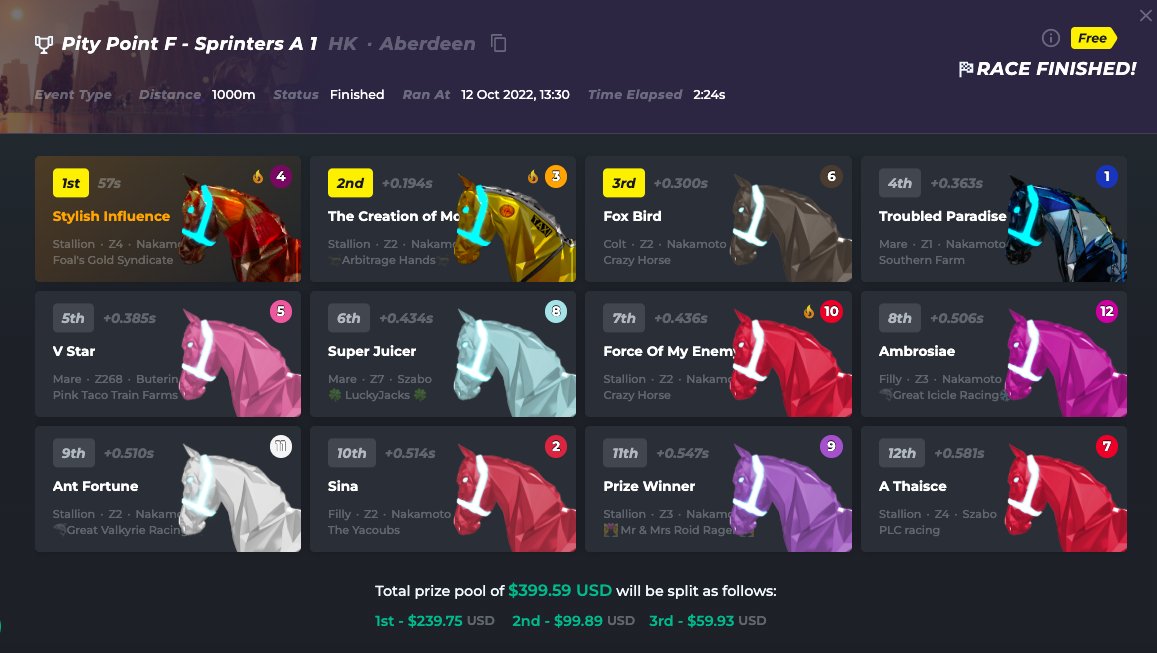 Turns out he's a Pity Point horse 😜