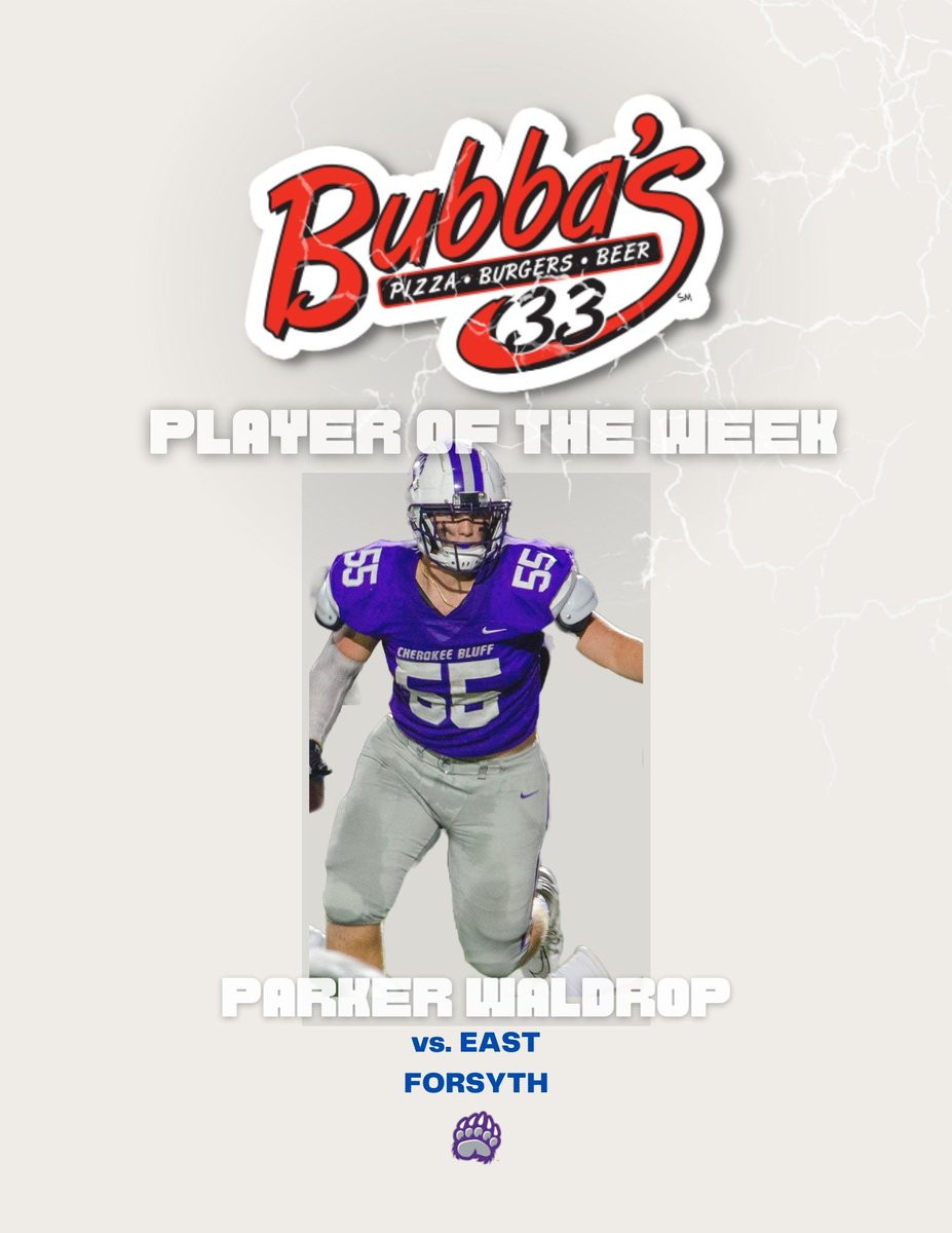 CBluffFootball's tweet photo. Shoutout to Parker Waldrop for earning the
𝐁𝐮𝐛𝐛𝐚’𝐬 𝟑𝟑 𝐏𝐥𝐚𝐲𝐞𝐫 𝐨𝐟 𝐭𝐡𝐞 𝐖𝐞𝐞𝐤! https://t.co/6A0cPmlSAh