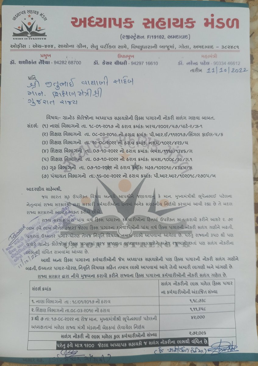 FixpayAdhyapak's tweet photo. ફિક્સપગારની નોકરી સળંગ ગણવાના કુલ આઠ ઠરાવો થયા પરંતુ અનેક રજૂઆતો કરવા છતાં પણ અધ્યાપક સહાયકોની નોકરી સળંગ ગણવાનો ઠરાવ થતો નથી
#ડબલ_એન્જિન_સરકાર_સપના_સાકાર હવેતો કરો
#અઘ્યાપક_સહાયકોના_સપના_સાકાર @CMOGuj @jitu_vaghani @Bhupendrapbjp @KanuDesai180 @narendramodi @AmitShah @mnagarajan https://t.co/9yxkTSdSPF