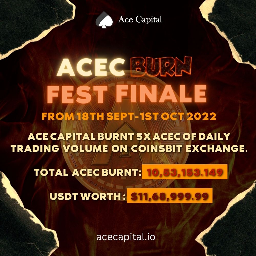 Acecapuk's tweet photo. ACEC Burn Festival comes to an end! Take a look at the figures! 🔥🔥🔥

#acepay #tokenz #tknz #acecburn #acecswap #ace #acec #acecno1 #acecapital #acecapitaluk #ibellmarkets #unifarm #radioshackexchange #zbexchange #coinmarketcap #pancakeswap #coinsbit #coingecko #listing https://t.co/fC0jtREk1g