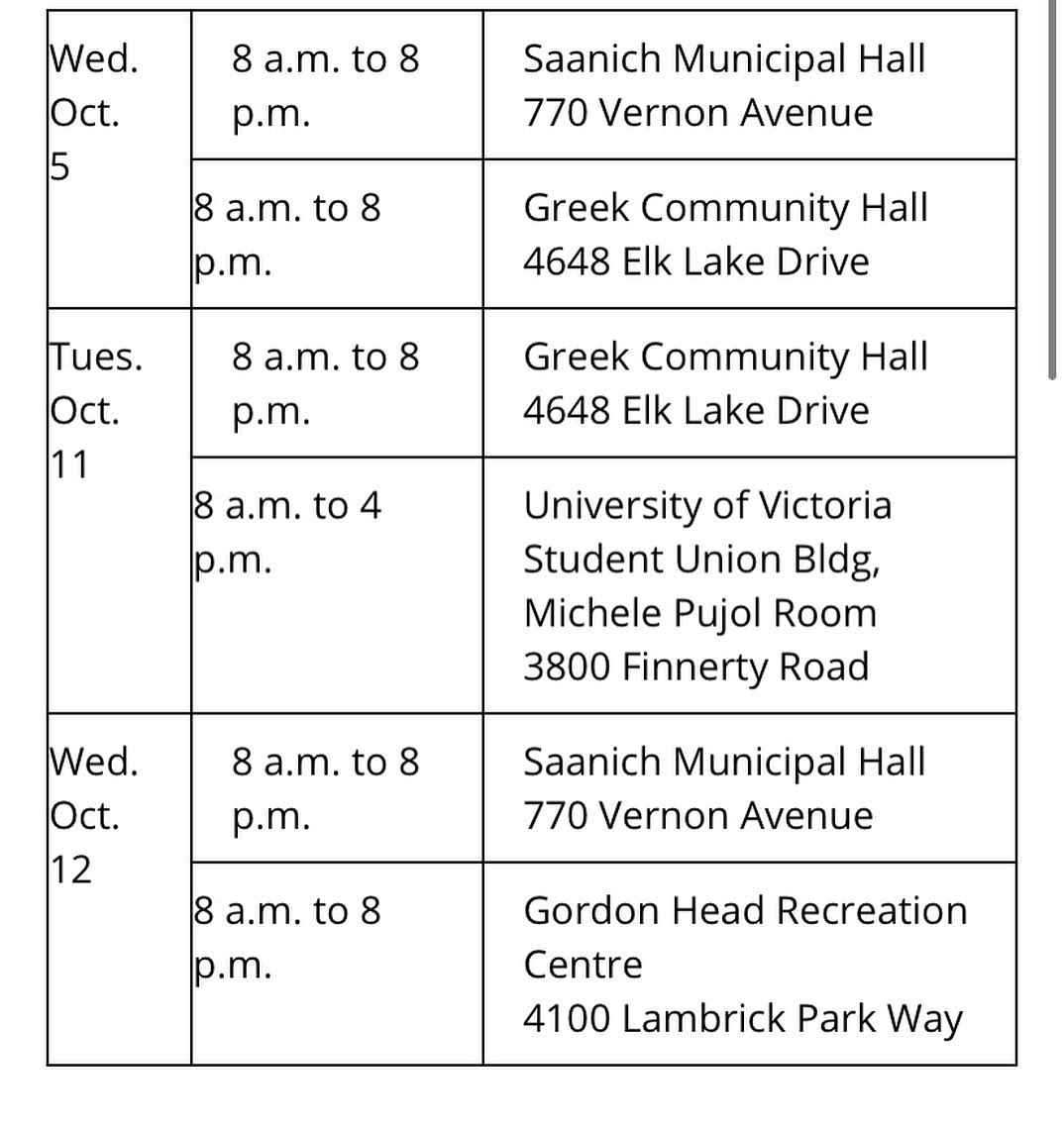 bianca_chu's tweet photo. Away or busy on Oct. 15th? No problem! You can still vote in advance tomorrow 📅

From 8am-8pm:
🐻Saanich Municipal Hall 
🐻‍❄️Gordon Head Rec Centre

Every vote counts + participation matters.

And if you do offer a vote my way, I would be so grateful. 

#votingiscool #saanich https://t.co/GnPR3yRuWy