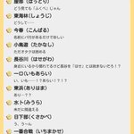 あなたは全部読める？♪普通そう読まないでしょ!？と言いたくなる『難読苗字』一覧