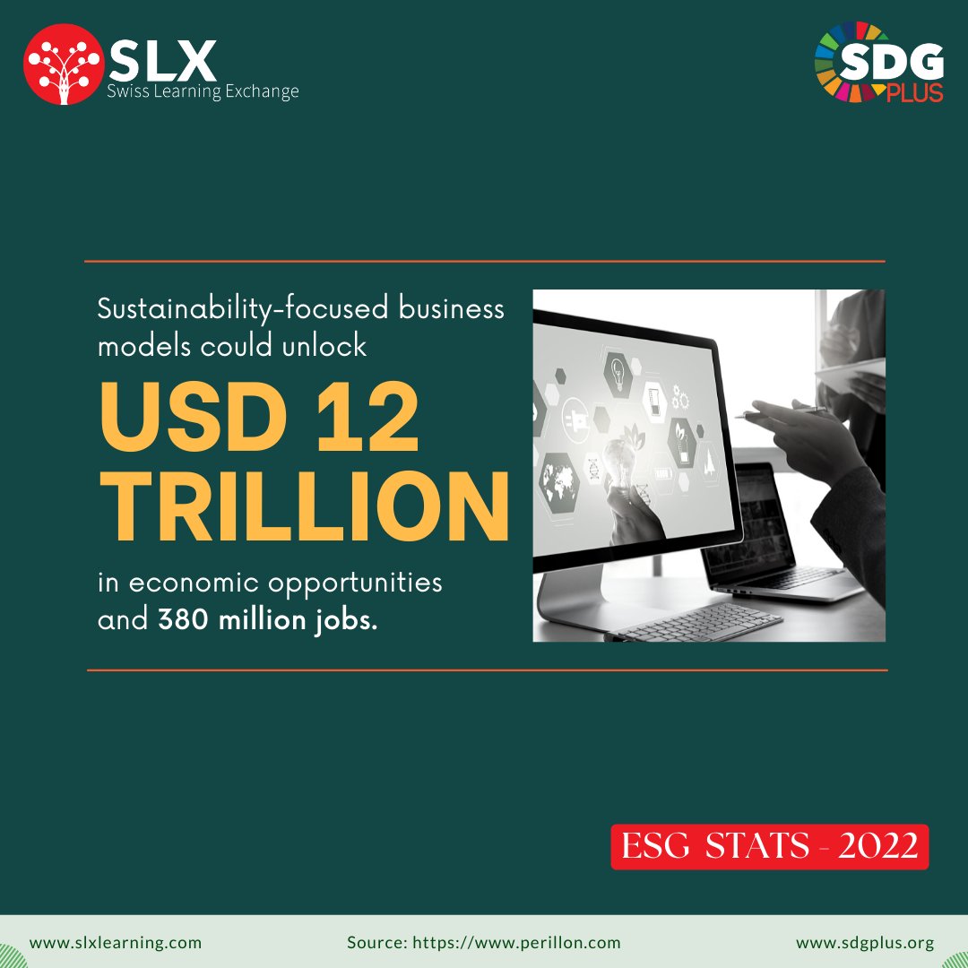 slxlearning's tweet photo. #Sustainability is not a just a compliance issue or a #SocialResponsibility for the corporates.
It is a business opportunity for long term & a key competitive differentiator to thrive & grow in the #VUCA world.
#ESGInitiatives #ESG #SustainableGrowth #ESGCriteria #SLX #ESGStats https://t.co/MQQ6C2QD4b