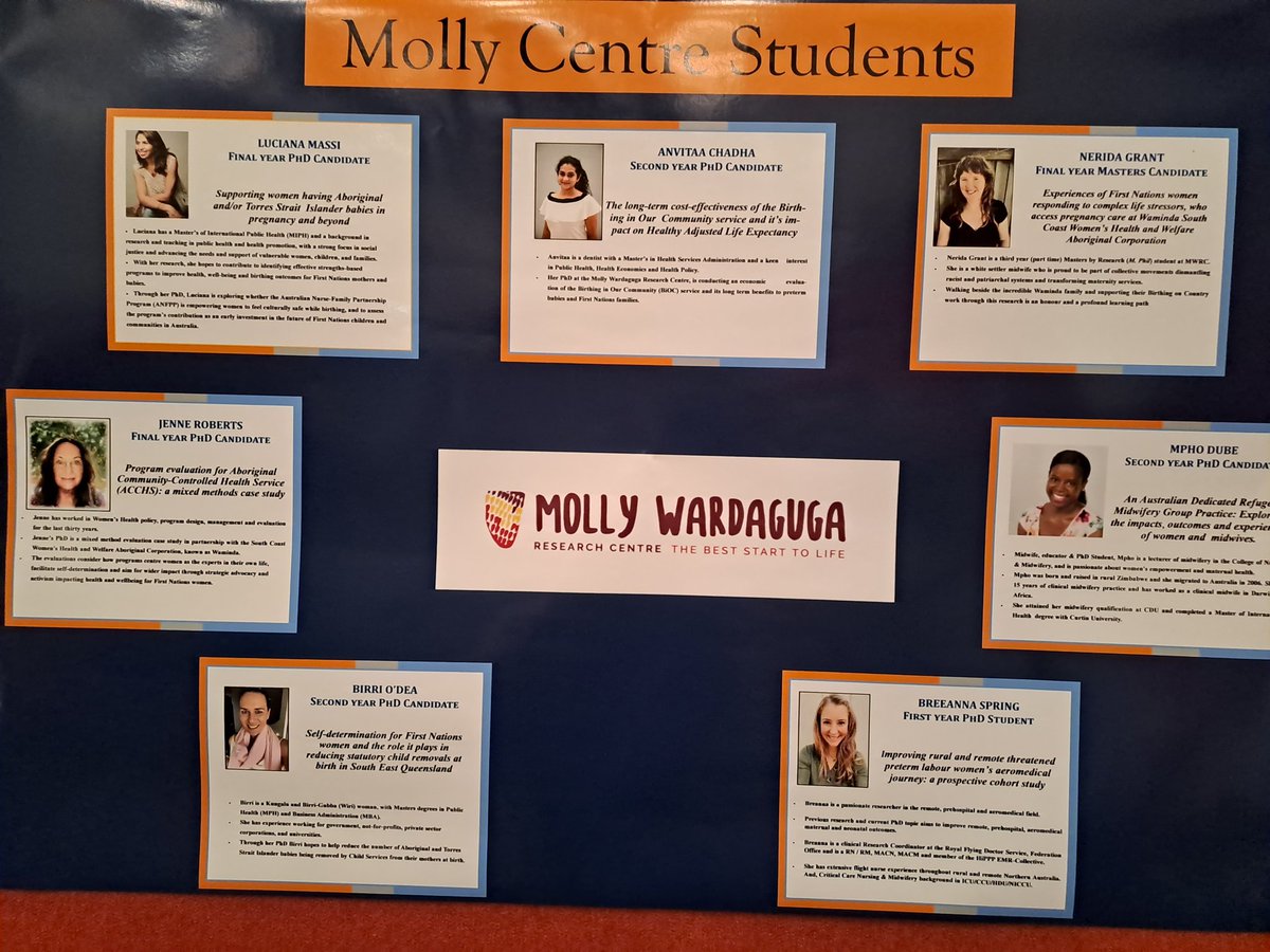 molly_institute's tweet photo. Shoutout to our amazing students at @MollyCentre #phdtwitter #bstl2022 https://t.co/H0ookezenG