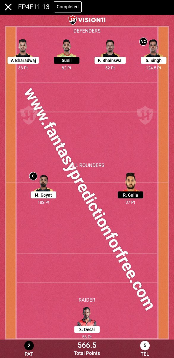 SportsStatsFree's tweet photo. Won Grand League and Mini Grand League in Pro Kabaddi League Season 9 Match - PAT vs TEL
Thank you so much Fantasy Prediction For Free YouTube Channel, Telegram Channel Regular Members.
#WonGrandLeague #PKL9 #WonGL #WonMiniGrandLeague #ProKabaddi #FantasyPredictionForFree #FP4F https://t.co/UeiGq5FFRM