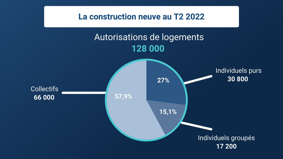 Tree Digital Factory tweet media