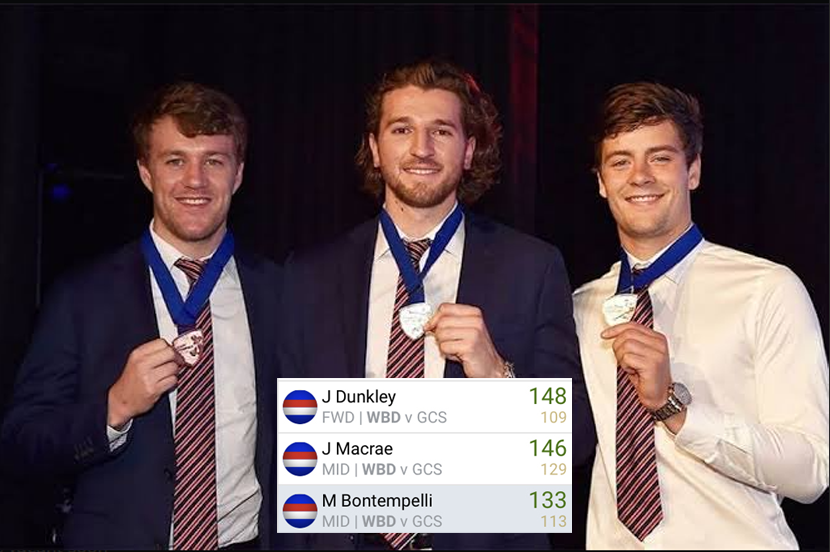 JordsFTTV's tweet photo. Peak #supercoach... Gone but never forgotten 😢 https://t.co/OqXrEy20oM