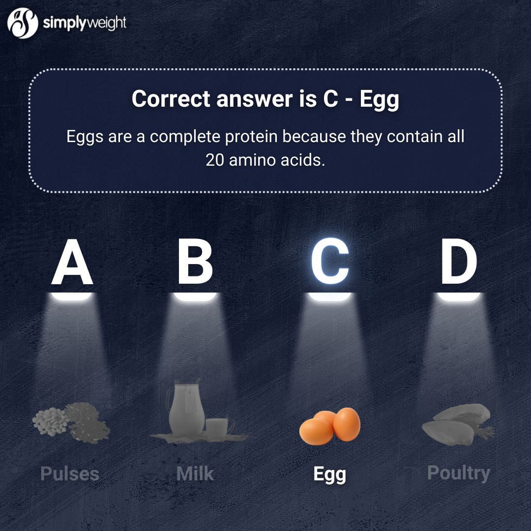 simplyweight tweet media
