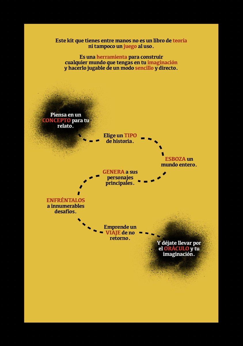 pepepedraz's tweet photo. Hoy comienzo con la maqueta de un pequeño proyecto personal (que será la primera entrega). 
Antes, era una baraja de cartas basada en preceptos de Schell, Skolnick, Laws... adaptados. 
Ahora se reconvierte en un pequeño Zine de elige tu propia aventura para hacerlo más accesible. https://t.co/spiFcbwx4U