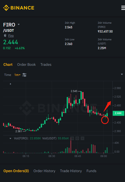 CryptoOwlRadar tweet media