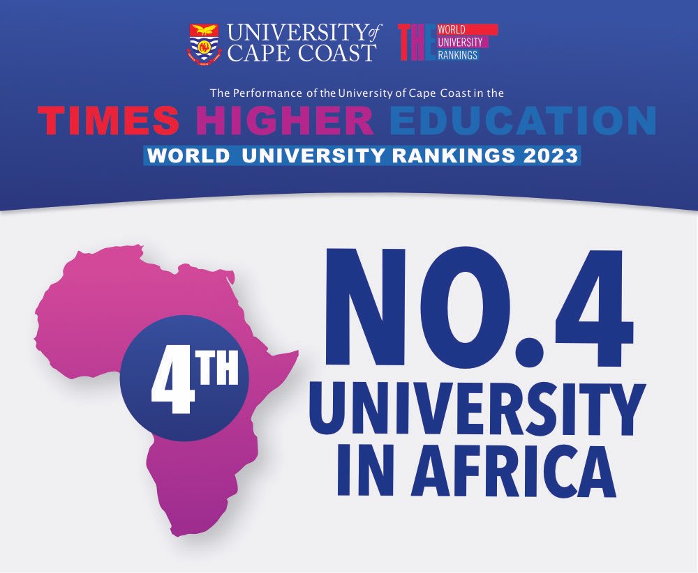 uccmainlibrary's tweet photo. Congratulations UCC!
 
The University of Cape Coast has retained her position as a leading university, nationally, regionally and globally.
 
A few hours ago, the Times Higher Education World University Rankings (WUR) released the 2023 results.

#uccls
#AskALibrarian https://t.co/edTX7Ce0kM
