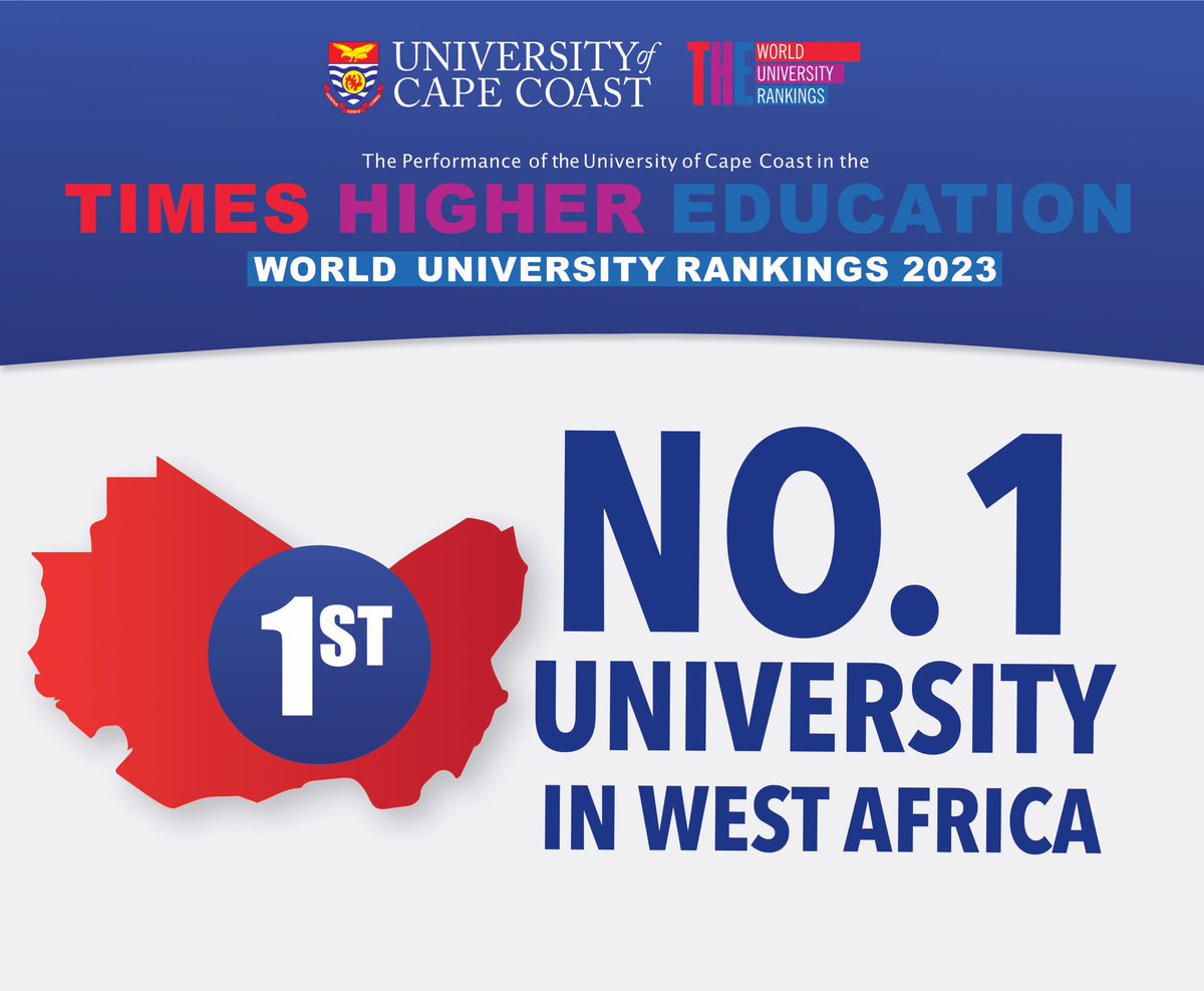uccmainlibrary's tweet photo. Congratulations UCC!
 
The University of Cape Coast has retained her position as a leading university, nationally, regionally and globally.
 
A few hours ago, the Times Higher Education World University Rankings (WUR) released the 2023 results.

#uccls
#AskALibrarian https://t.co/edTX7Ce0kM