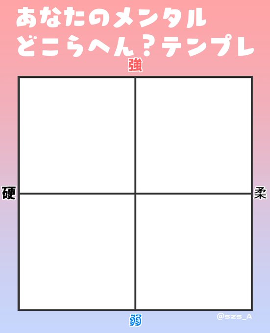 うちの子メンタルわからん!となって作りました
よかったらどうぞ #メンどこテンプレ 