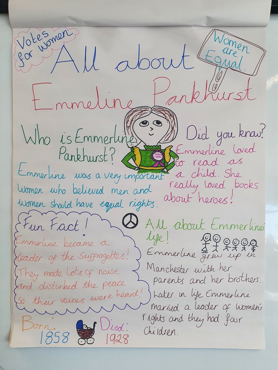 R2Civitas's tweet photo. Year 2 are working really hard in English, planning a fact file about Emmeline Pankhurst! #Equalrights #WomensRights #Suffragettes @reach2trust #GlobalLearning #crosscurriculumlearning https://t.co/5icILxPnN4