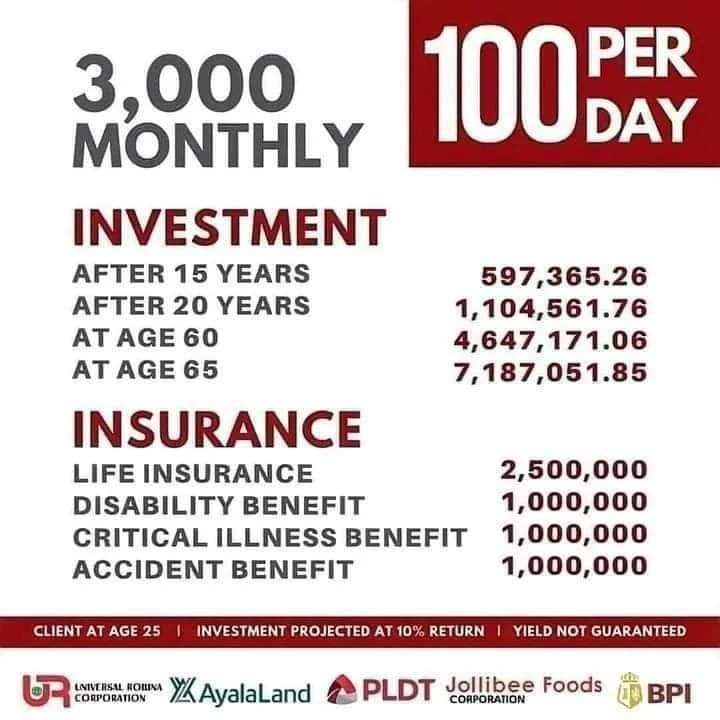 Vinmeister_07's tweet photo. Being protected doesn't have to be expensive.
DM me to know more about this πππππππππ + ππππππππππ program.
#LifeInsuranceIsLoveInsurance
#AskVin https://t.co/5UkWfpsJjY