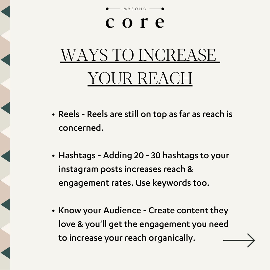 Core (@CoreMySoho) / Posts / X